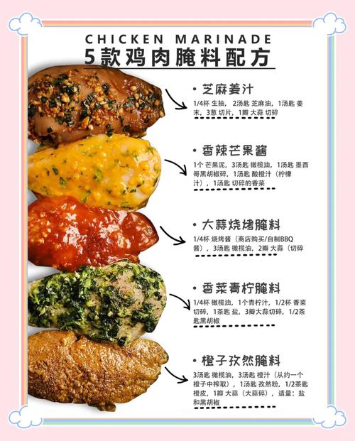 腌料：别把肉糟蹋了
