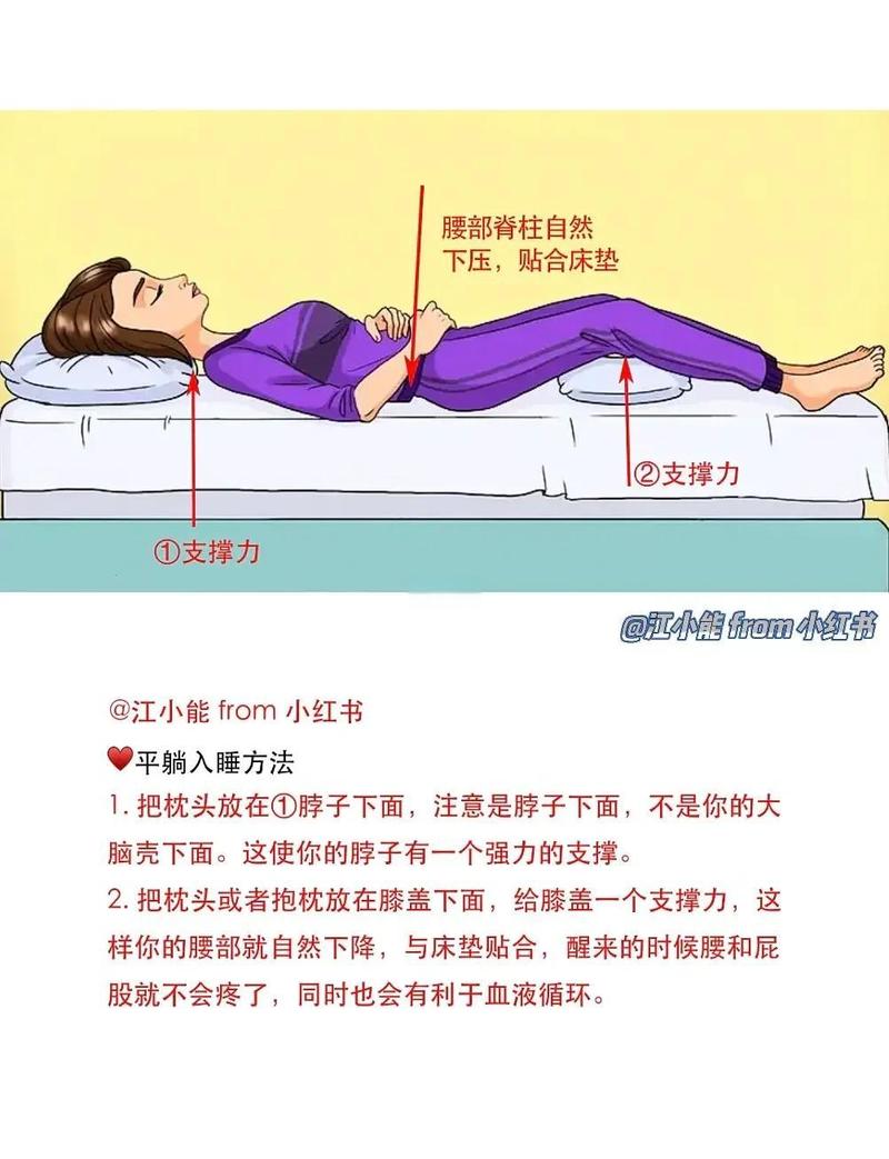 睡前的身体放松与呼吸调整:帮你躺平就睡的实用小方法-仁者医