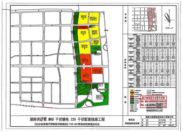 二、多平台同步计划：三线作战的防塌房方案