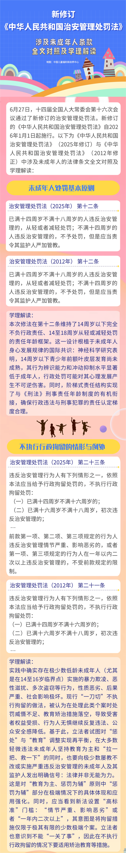 中华人民共和国治安管理处罚法行政拘留条款官方截图