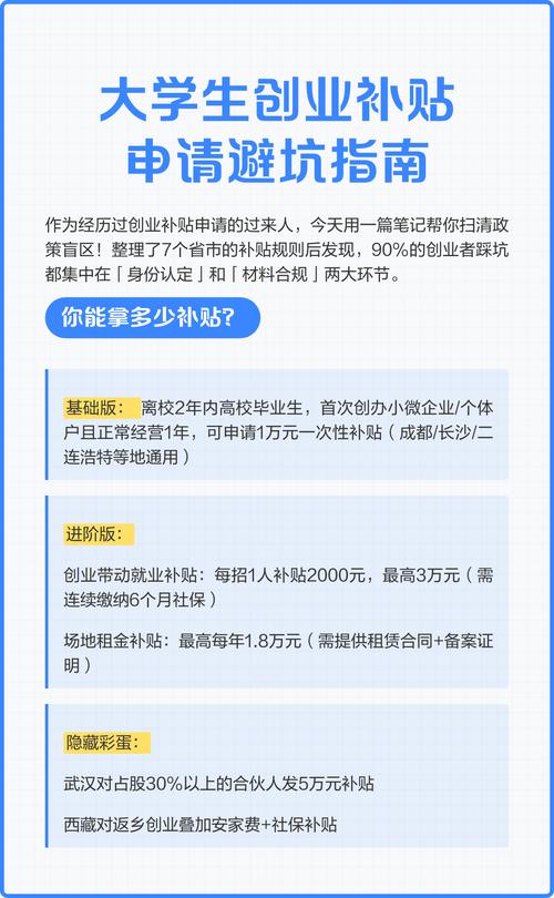 申领创业补贴最容易踩的三个坑