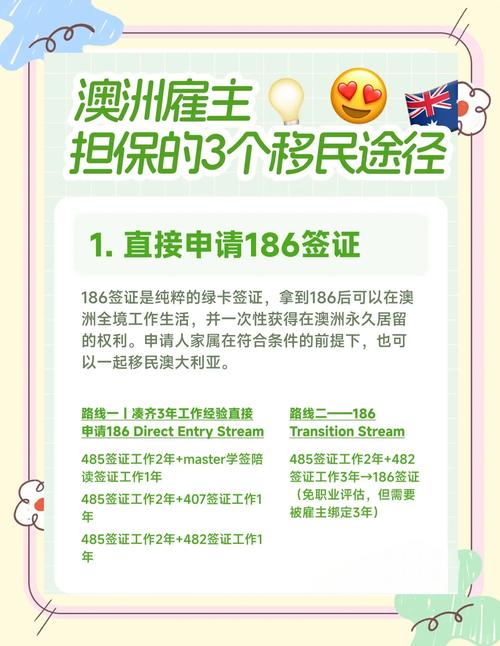 澳洲陪读教师永久居留申请步骤图