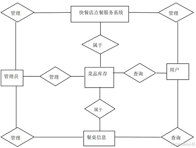 你不知道的系统科学方法，正在悄悄重构整个商业世界