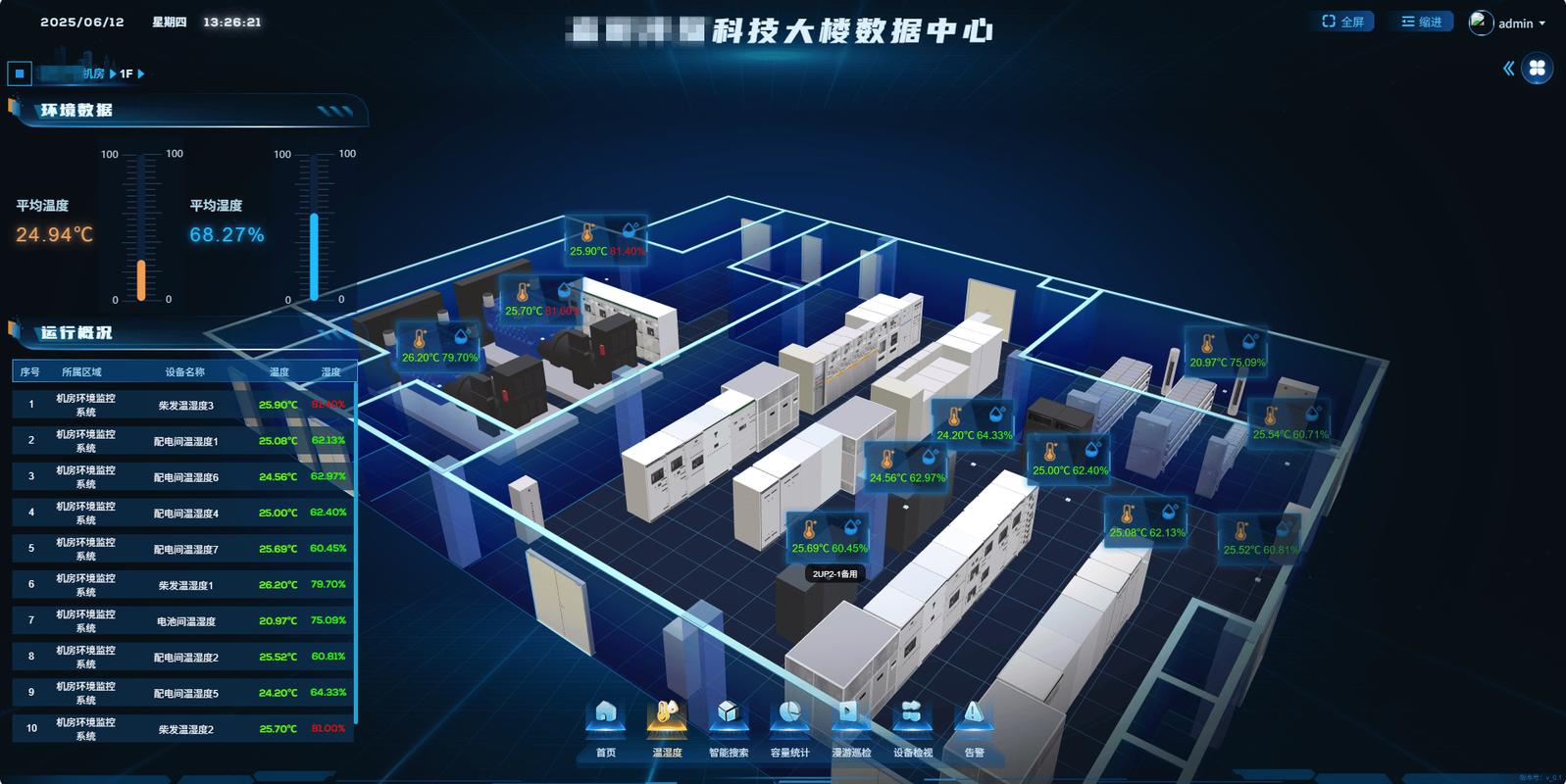 数据中心机房温湿度控制系统部署实景图