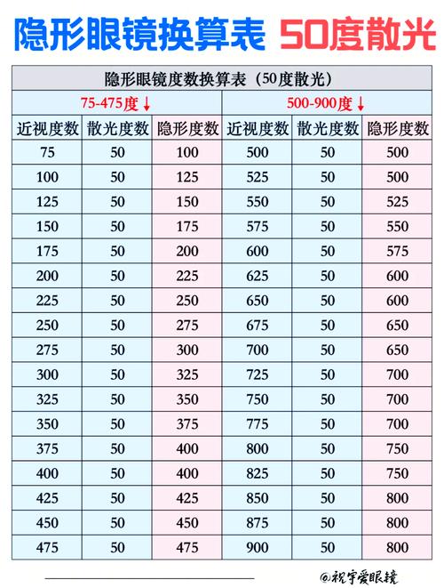 别只看参数表,要看“隐藏的工艺匹配度”