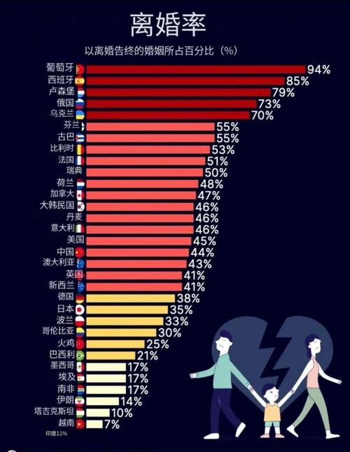 2020至2024年AA制婚姻纠纷裁判结果占比图