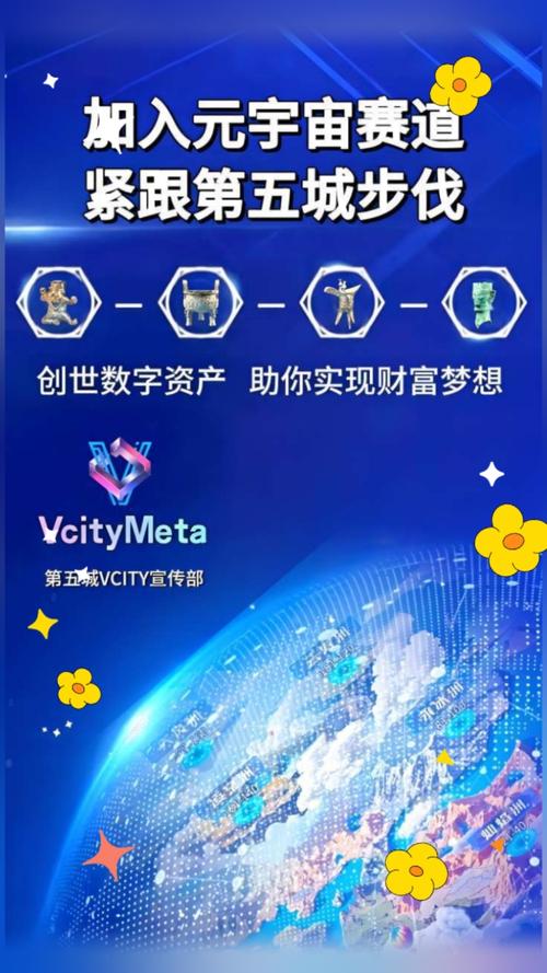 元宇宙虚拟数字身份与跨平台资产展示
