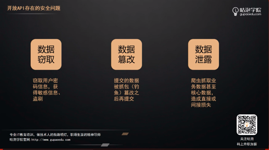 1. 为什么你家 API 现在就像裸奔