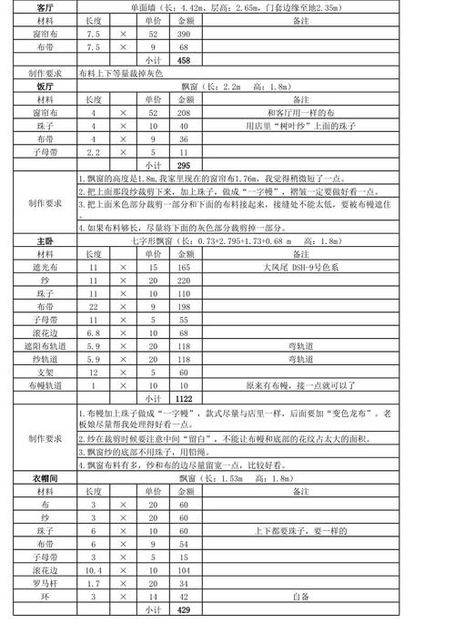 窗帘预算报价单常见增项坑人配件