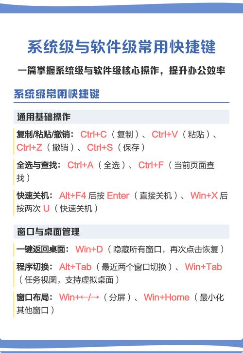 ✅ 系统级快捷键:最基础但也最容易被忽略