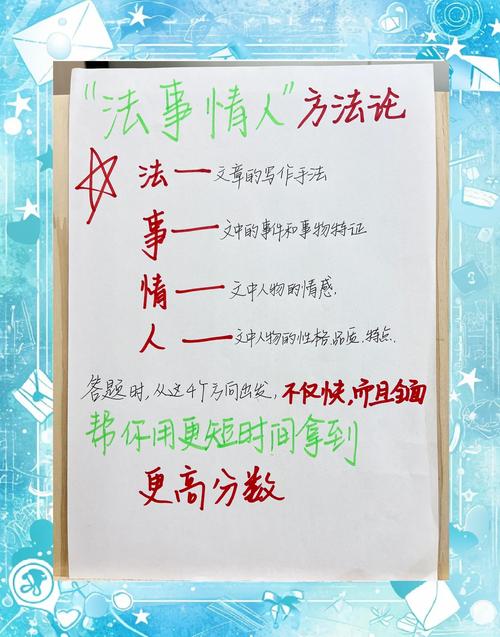 别把群文阅读当成万能的提分法宝