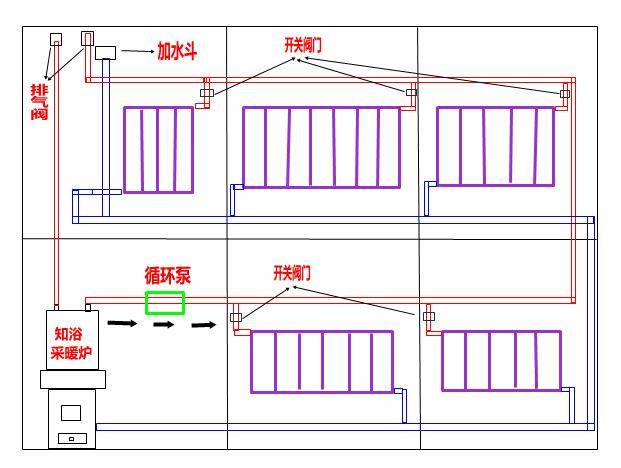 暖气片改造施工计划图纸设计