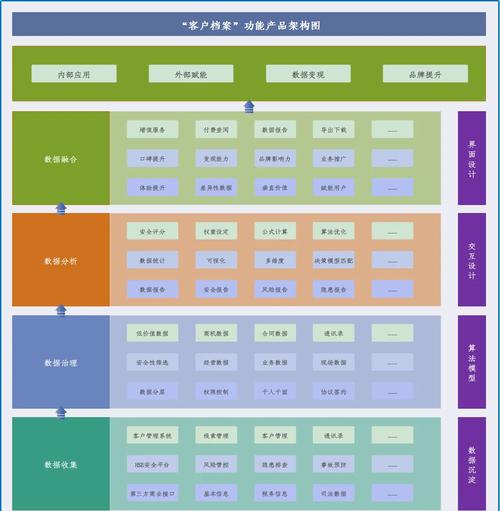 品牌官网结构化数据产品标签示例图
