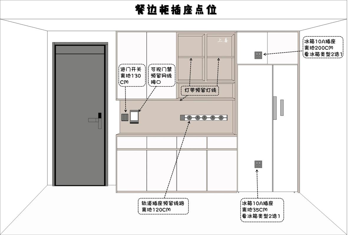 悬空餐边柜插座布局施工图
