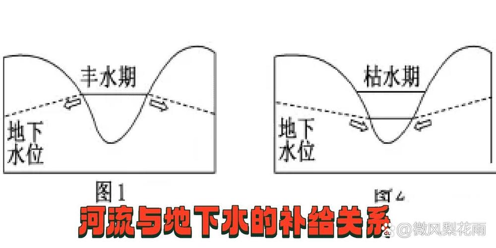 绿洲：沙漠里最后一道倔强的光-因为所以