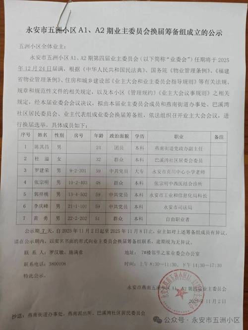 小区业委会筹备组业主代表公示栏