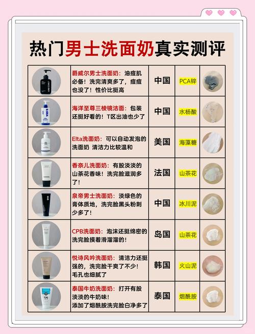 洗面奶要选那种“洗了不难受”的