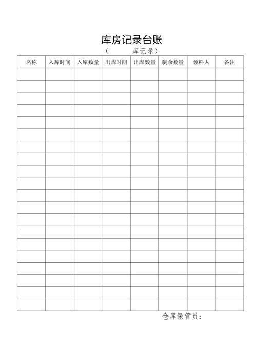 文保单位库房文物日常管理台账实拍