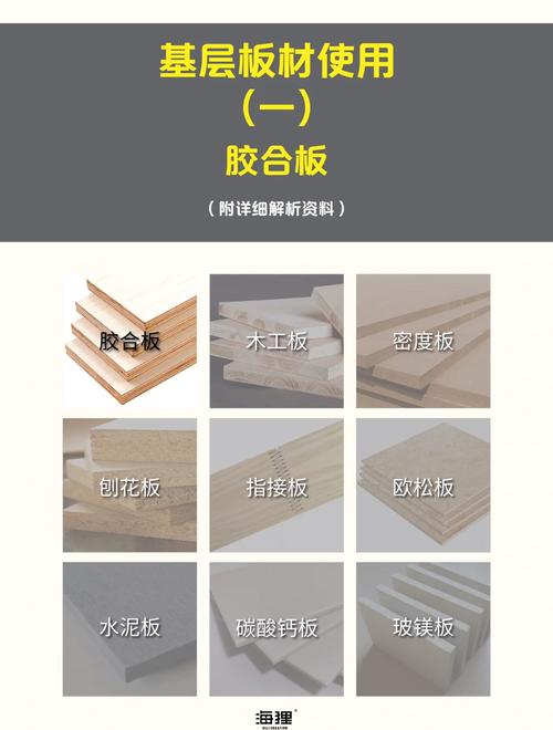 家里哪些地方能用胶合板?这得讲究点
