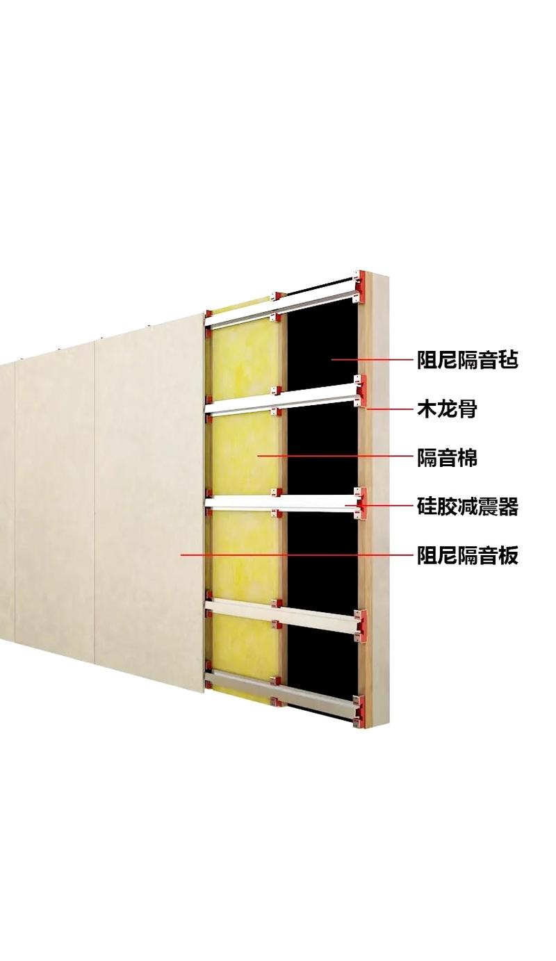 吸音板与隔音板原理对比示意图