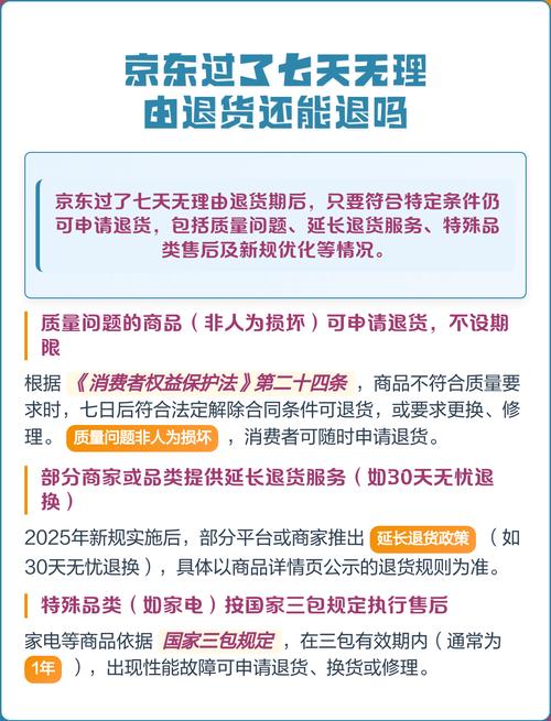 消费者七天无理由退货,你真的会用吗?——一个律师的碎碎念-上海离婚律师