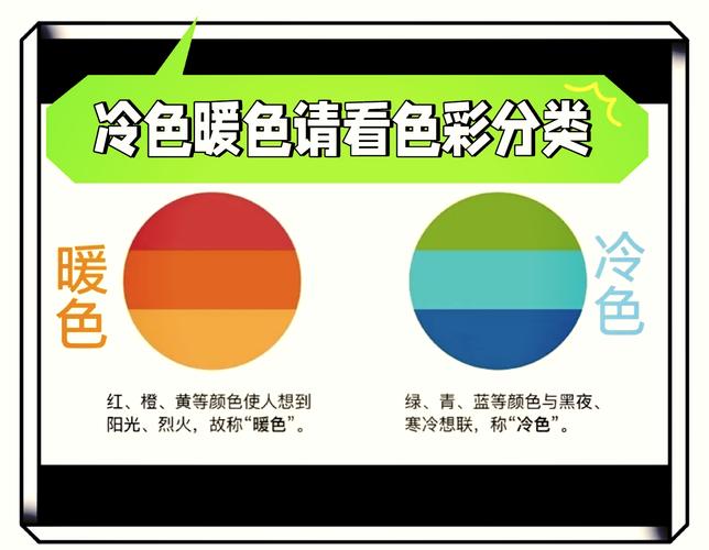 小学美术课堂冷暖色调区分教学色卡