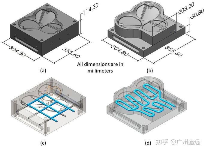 金属3D打印随形冷却模具镶块剖面展示流道贴合型腔