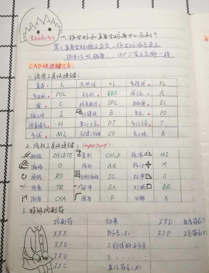 工程师在车间白板上手写的工业梦想清单，背景有数控机床