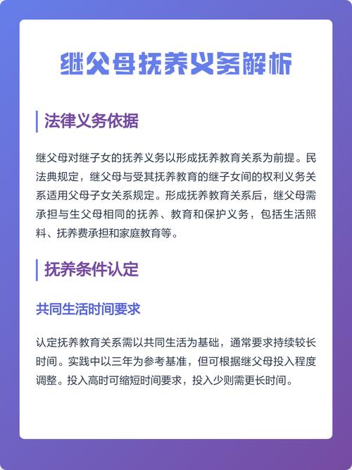 继子女抚养义务纠纷诉讼流程指引图