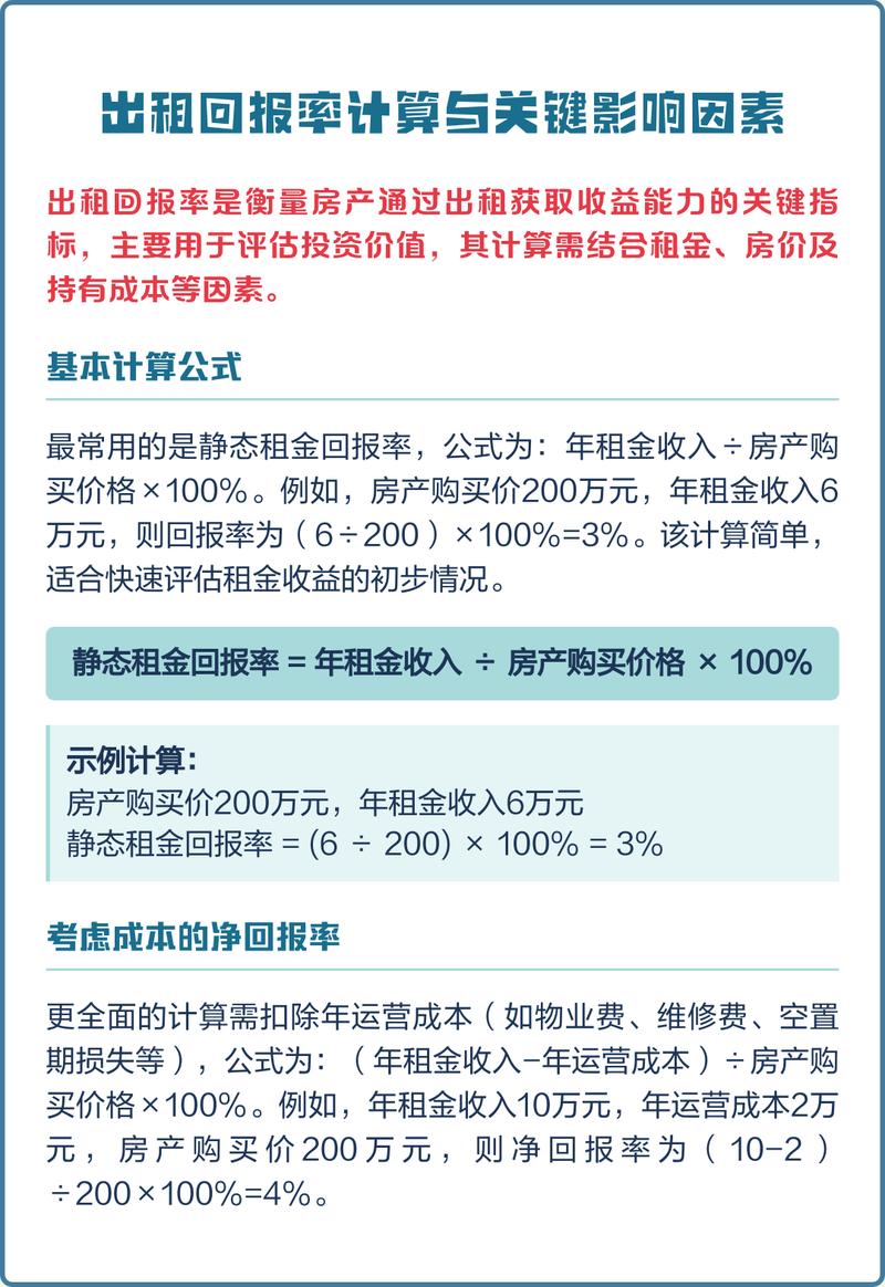 南京住宅静态租金回报率计算示例图