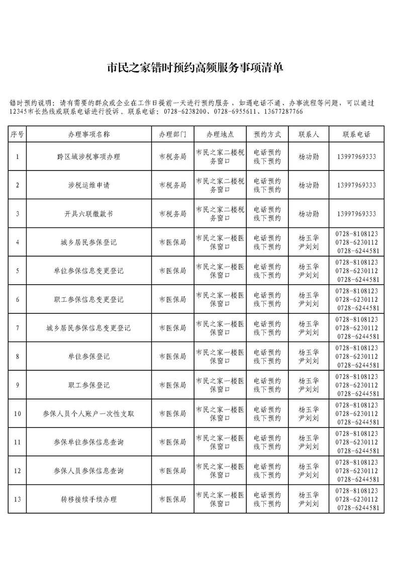 四、替换周期清单和防坑指南