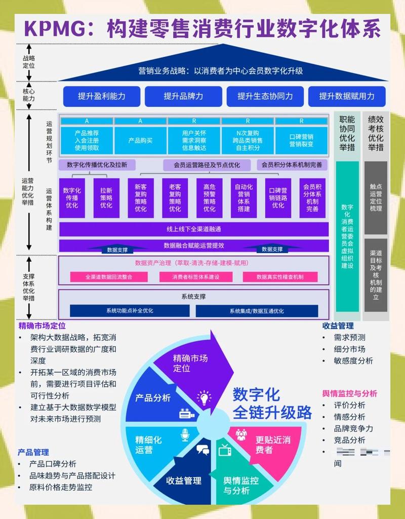 市场格局:知识图谱优化赛道的参与者分层