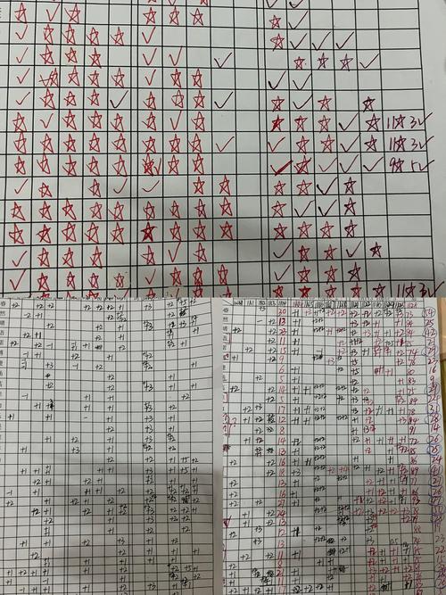 家长对照本地近三年高中录取位次表整理的手写笔记
