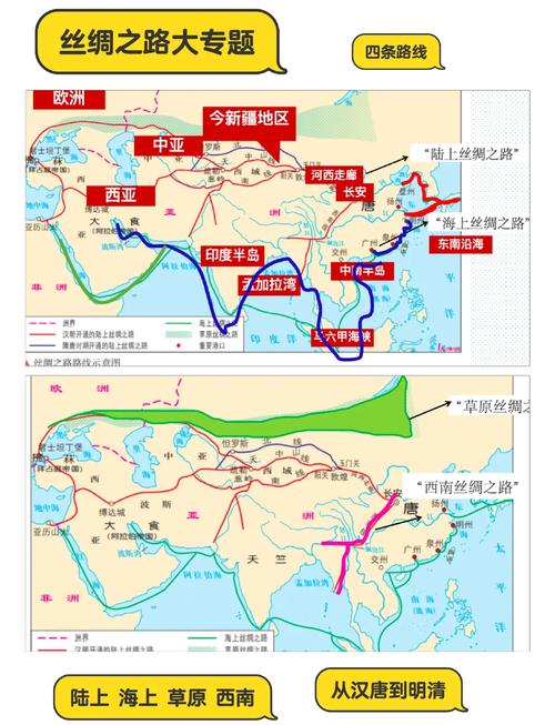 15世纪欧洲通往亚洲古丝绸之路贸易路线图