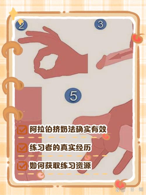 普通人就能用的milk小练习方法