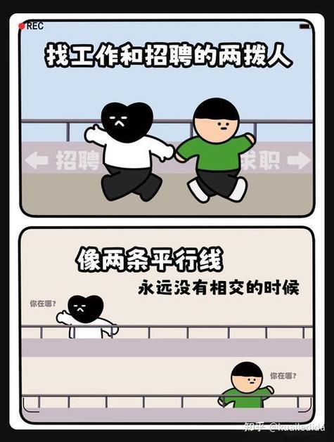 年轻人面对多个工作offer陷入选择困难