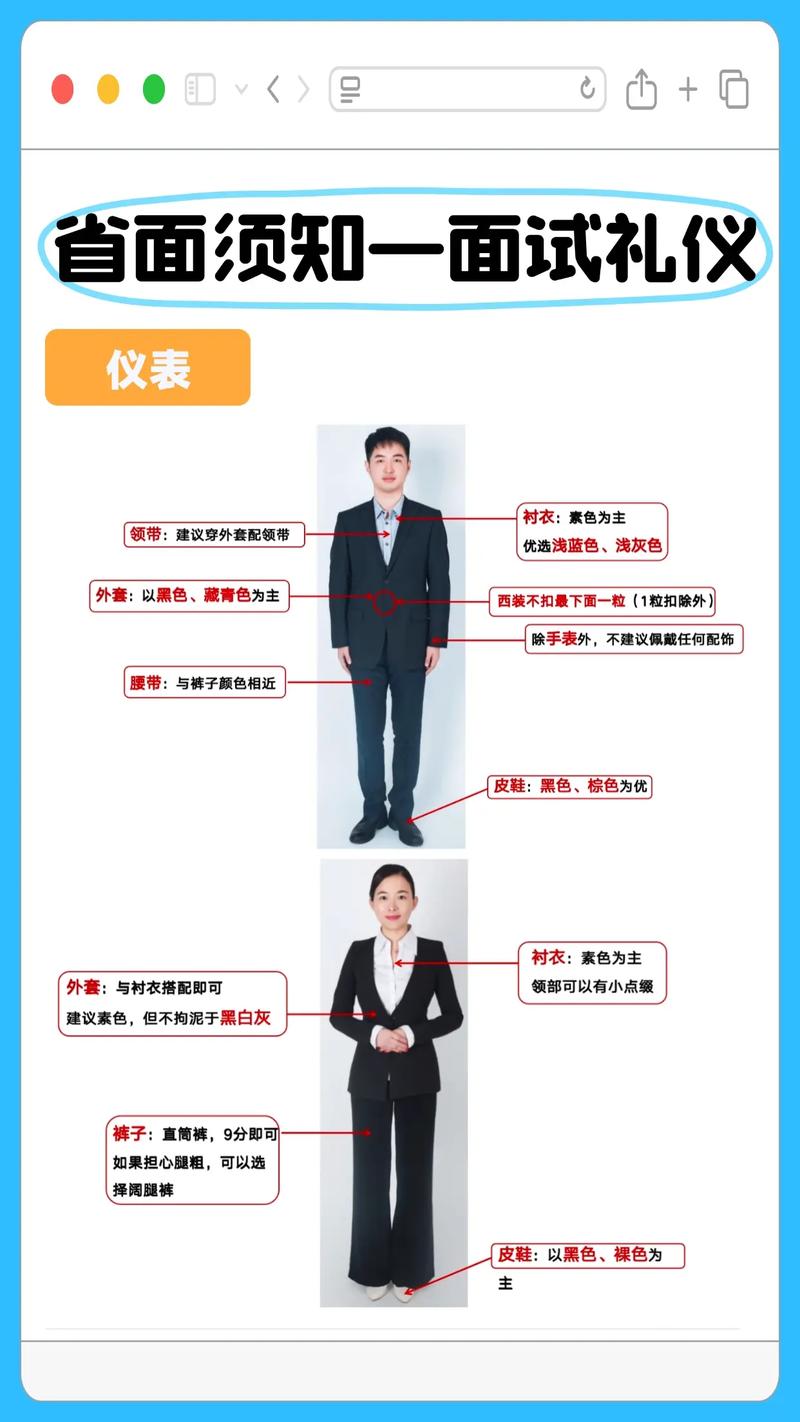 面试中的“礼”与“貌”