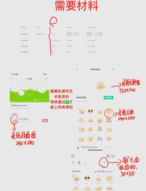 免费表情包制作工具整理对比图