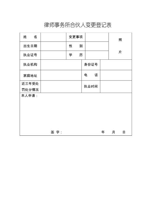 堆积的律所合伙合同和变更登记表格
