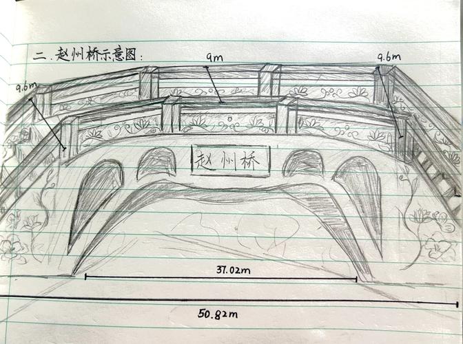 初中生手绘赵州桥结构草稿