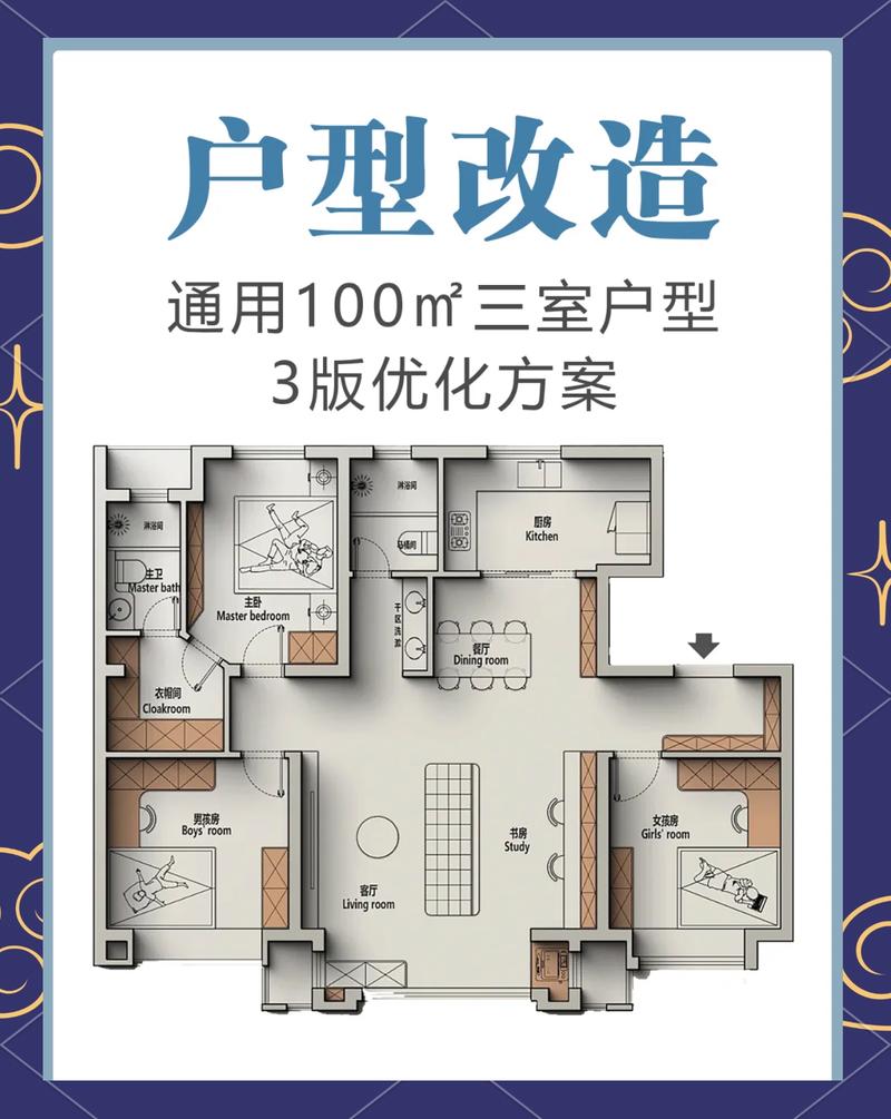 100平三室软装搭配预算分配参考图