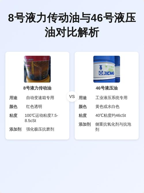 干净液压油与污染变质液压油样本对比图