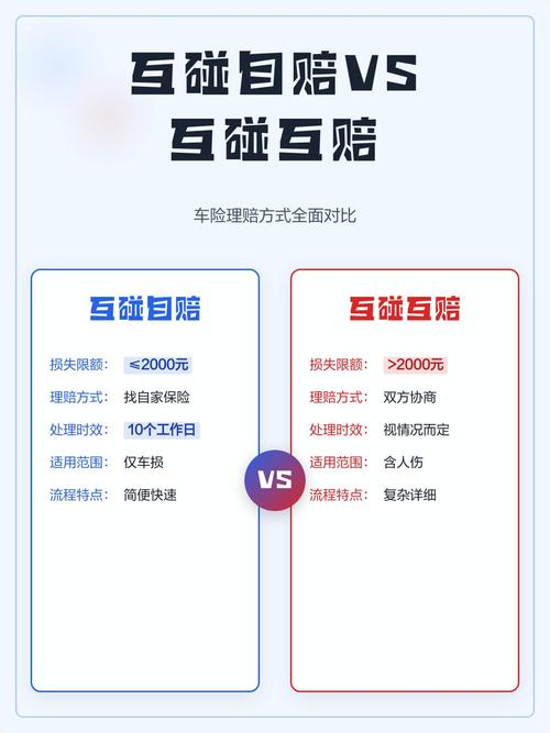 二、场景对比:同样是“掉东西”,一个赔一个不赔
