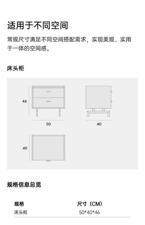 床头柜装修10问：避开90%业主都踩的坑