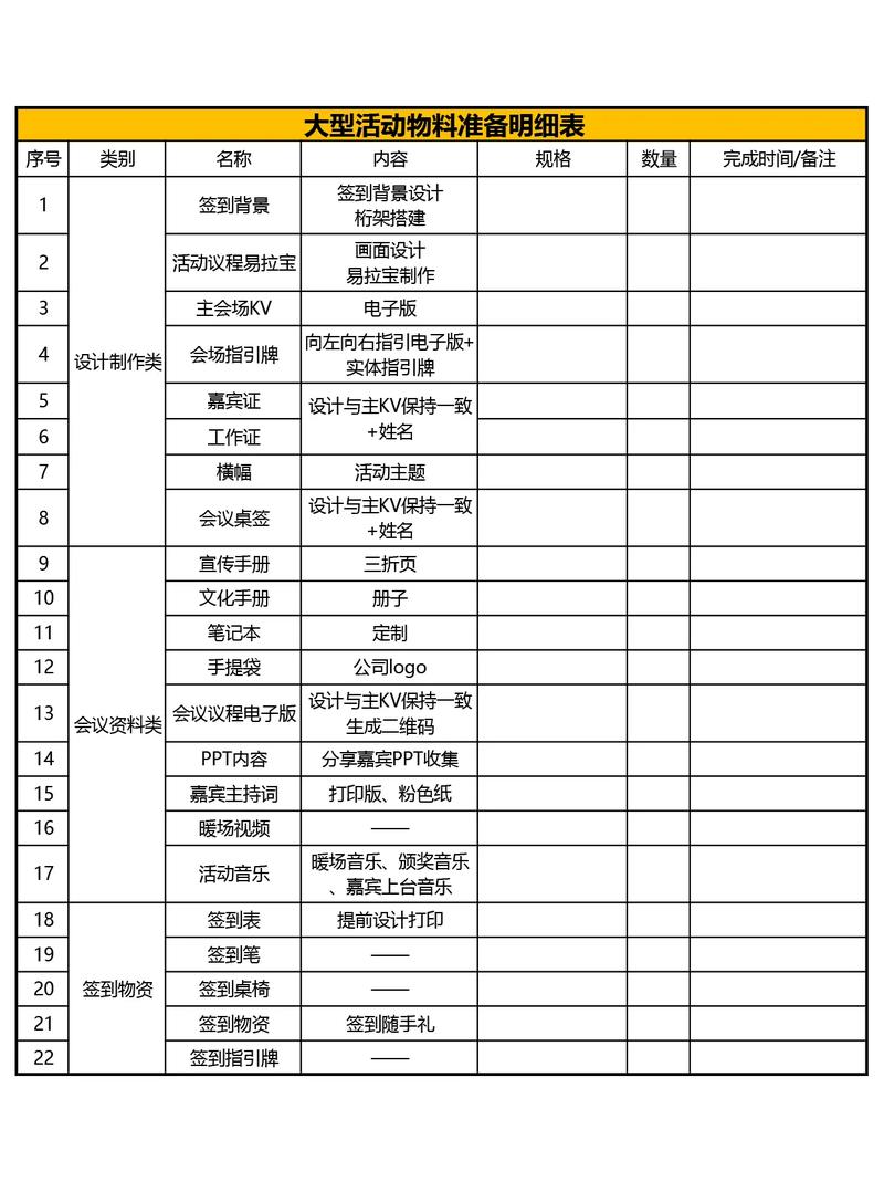企业GEO投放前期物料准备核对清单