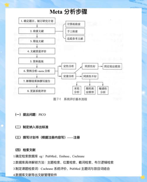 一、为什么要定期筛选