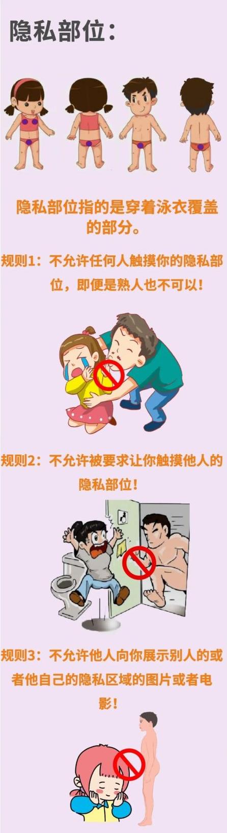 个人隐私保护常见误区法律解读图