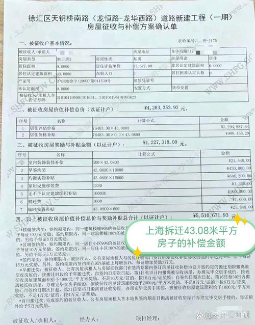 上海房屋拆迁补偿项目明细对比表
