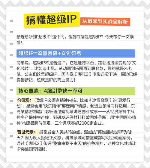 从艺术到商业:悬崖成了超级IP