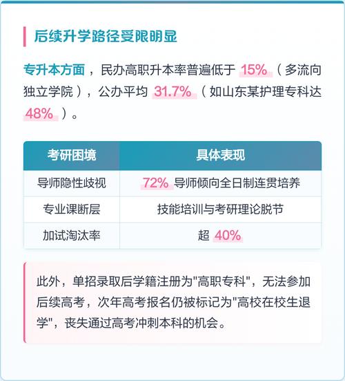 这些隐性条件，比升学率更影响你三年